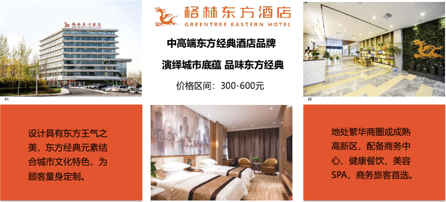 远光智慧商旅资源再次升级，格林酒店集团直连上线
