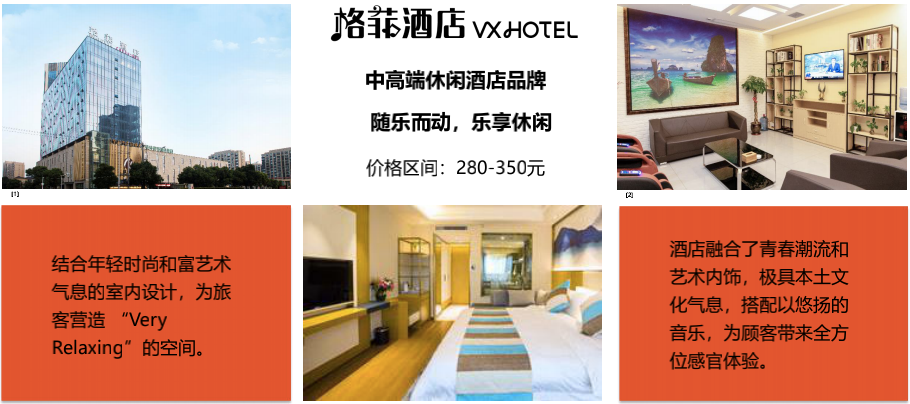 远光智慧商旅资源再次升级，格林酒店集团直连上线