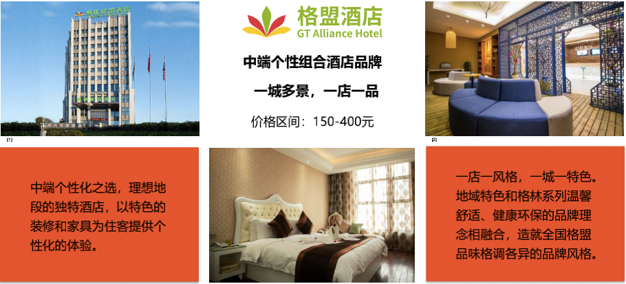远光智慧商旅资源再次升级，格林酒店集团直连上线
