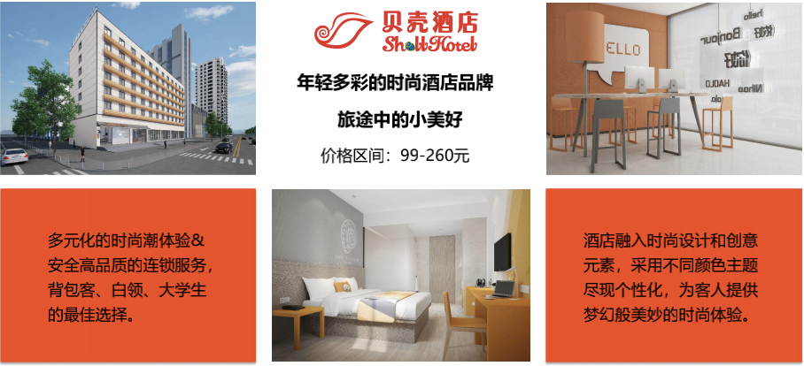 远光智慧商旅资源再次升级，格林酒店集团直连上线