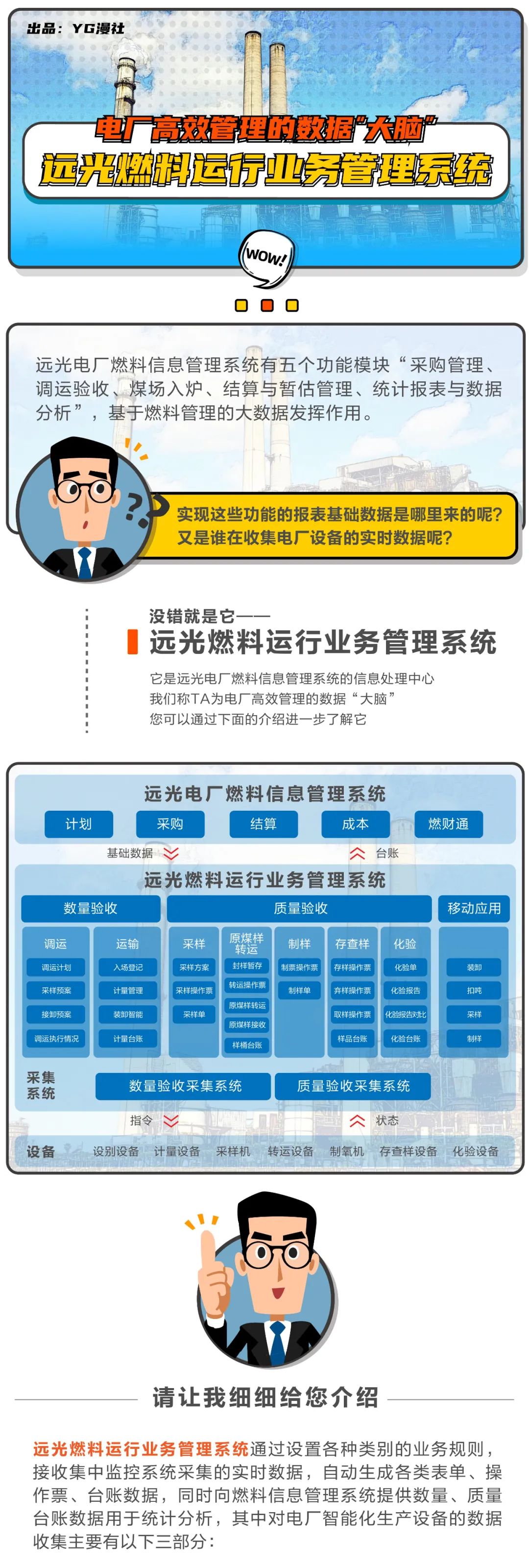 电厂高效管理的数据“大脑”，你了解吗？