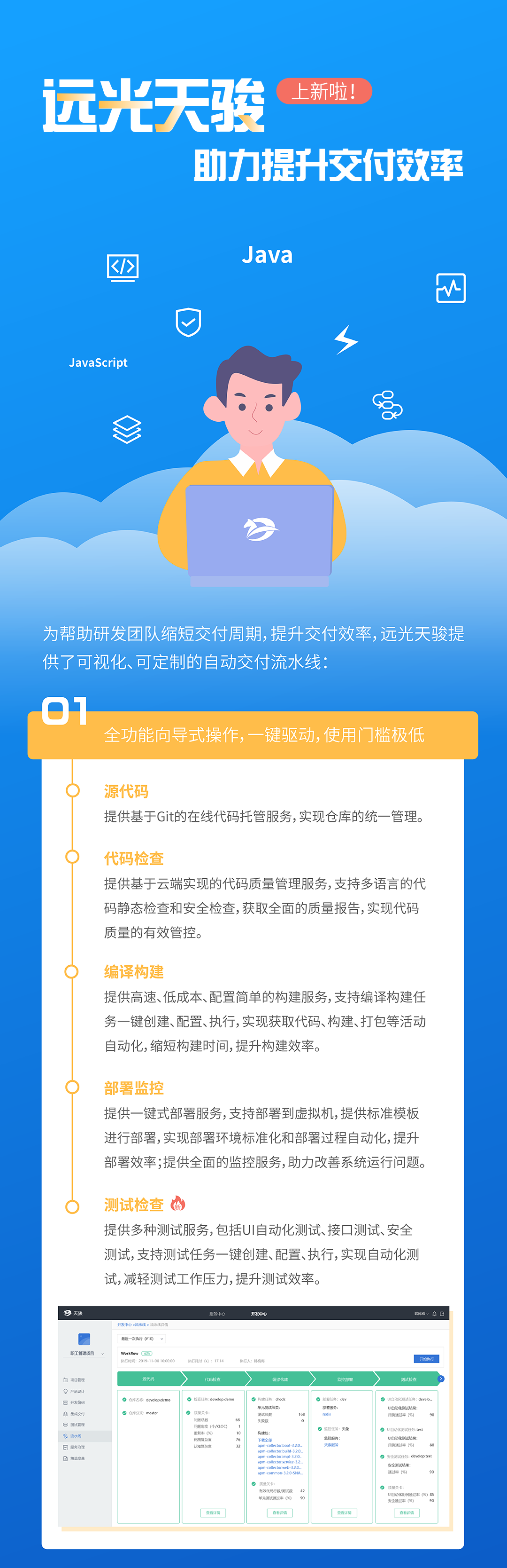 提升研发交付效率，有远光天骏！