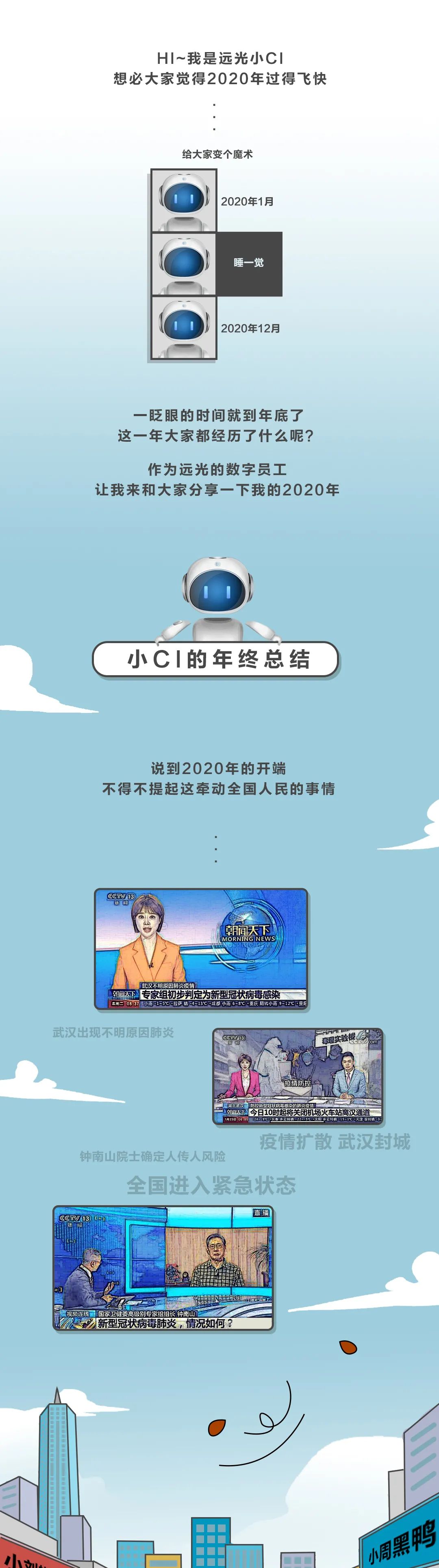 远光数字员工的年终工作汇报（文末有福利）