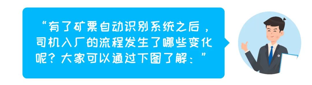 电子矿票、快人一步——远光矿票自动识别系统！