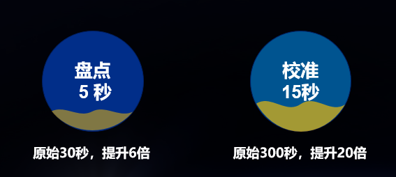 高效盘点 自动校准 远光智能存样系统全新升级