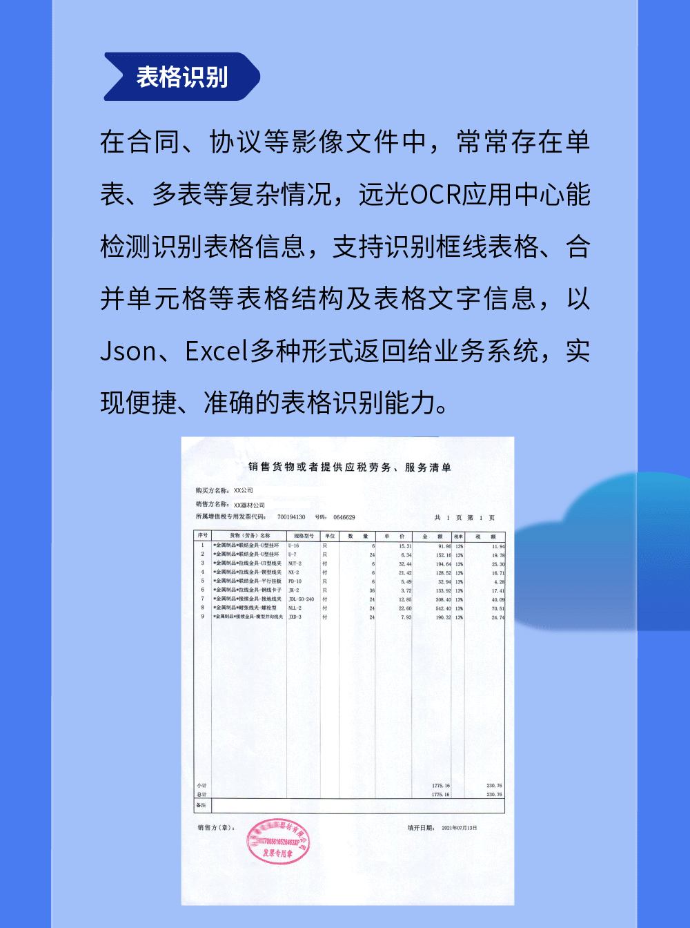 远光OCR多场景应用千帆竞发，邀您免费体验