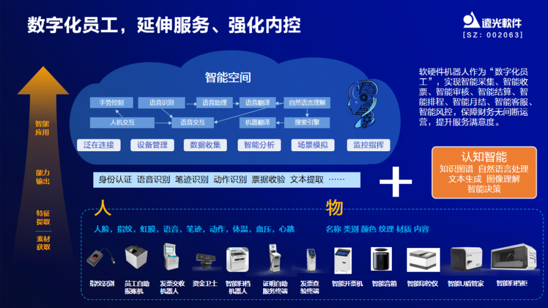 远光软件出席中国企业财务数字化实践创新论坛