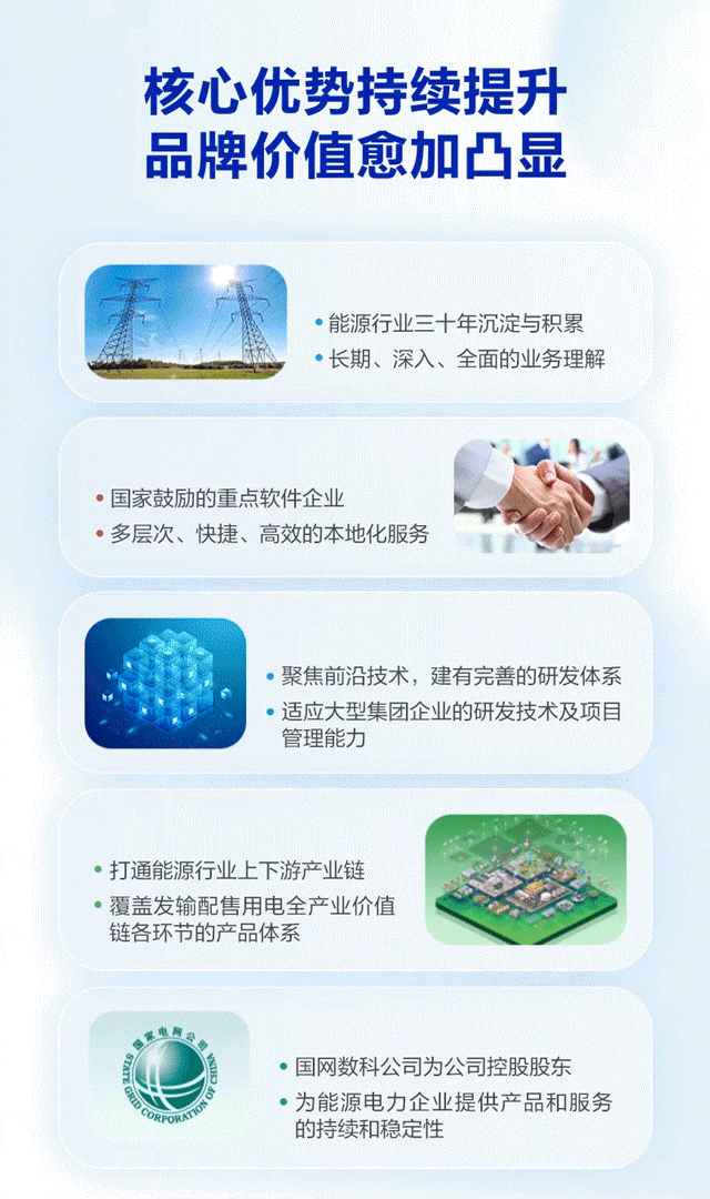 一图读懂 | 远光软件2022年年报