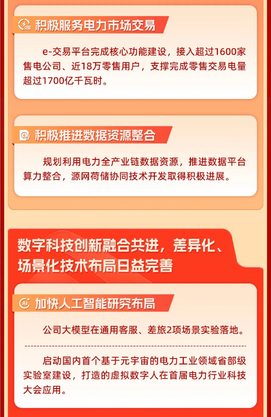 重磅 | 坚定信心决心强化战略执行，国网数科加力加速高质量完成全年目标任务