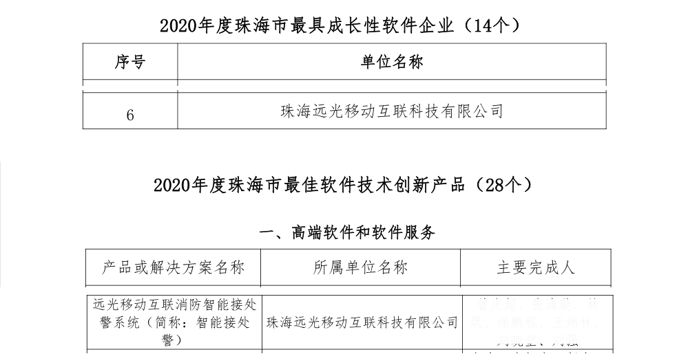 远光移动互联荣获两项殊荣