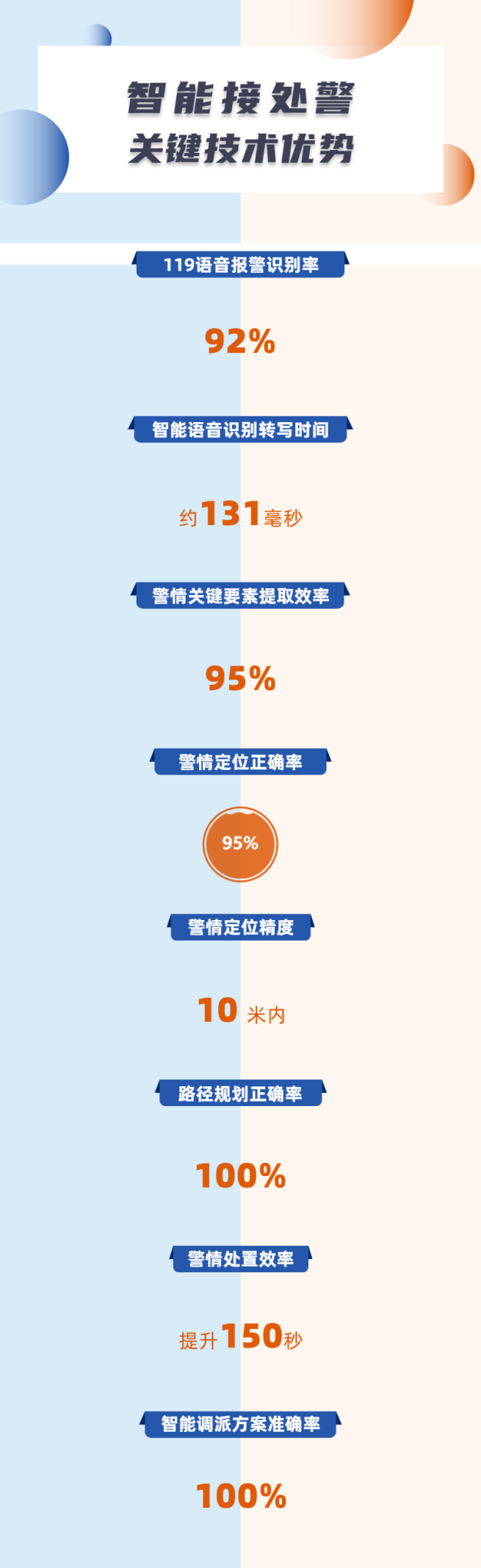 远光移动互联荣获两项殊荣