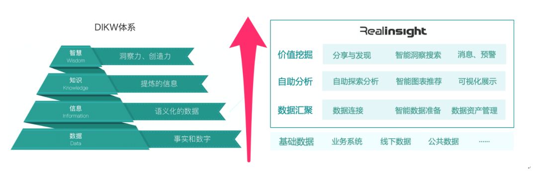远光软件大数据产品“信息实时反映”再获殊荣