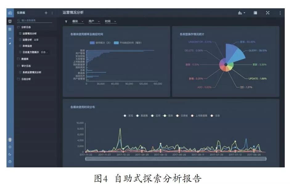 远光视野 | 智慧共享，引领企业财务数字化转型