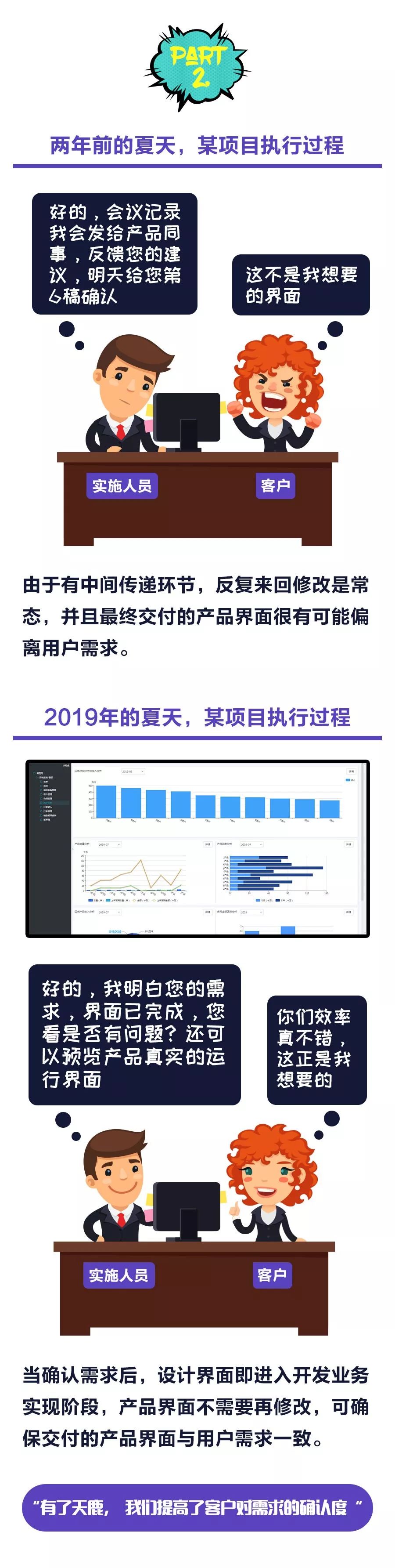 重新定义设计——远光天鹿正式上线！